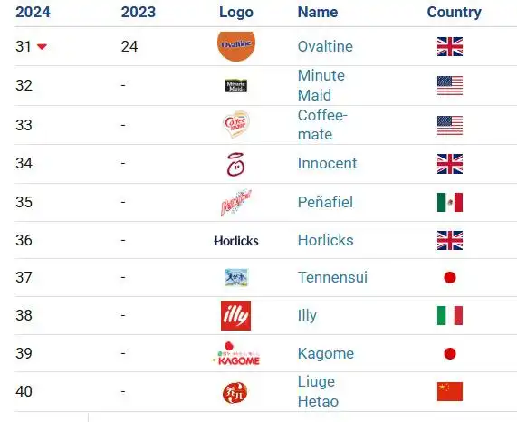 大红鹰dhy(中国)有限公司官网